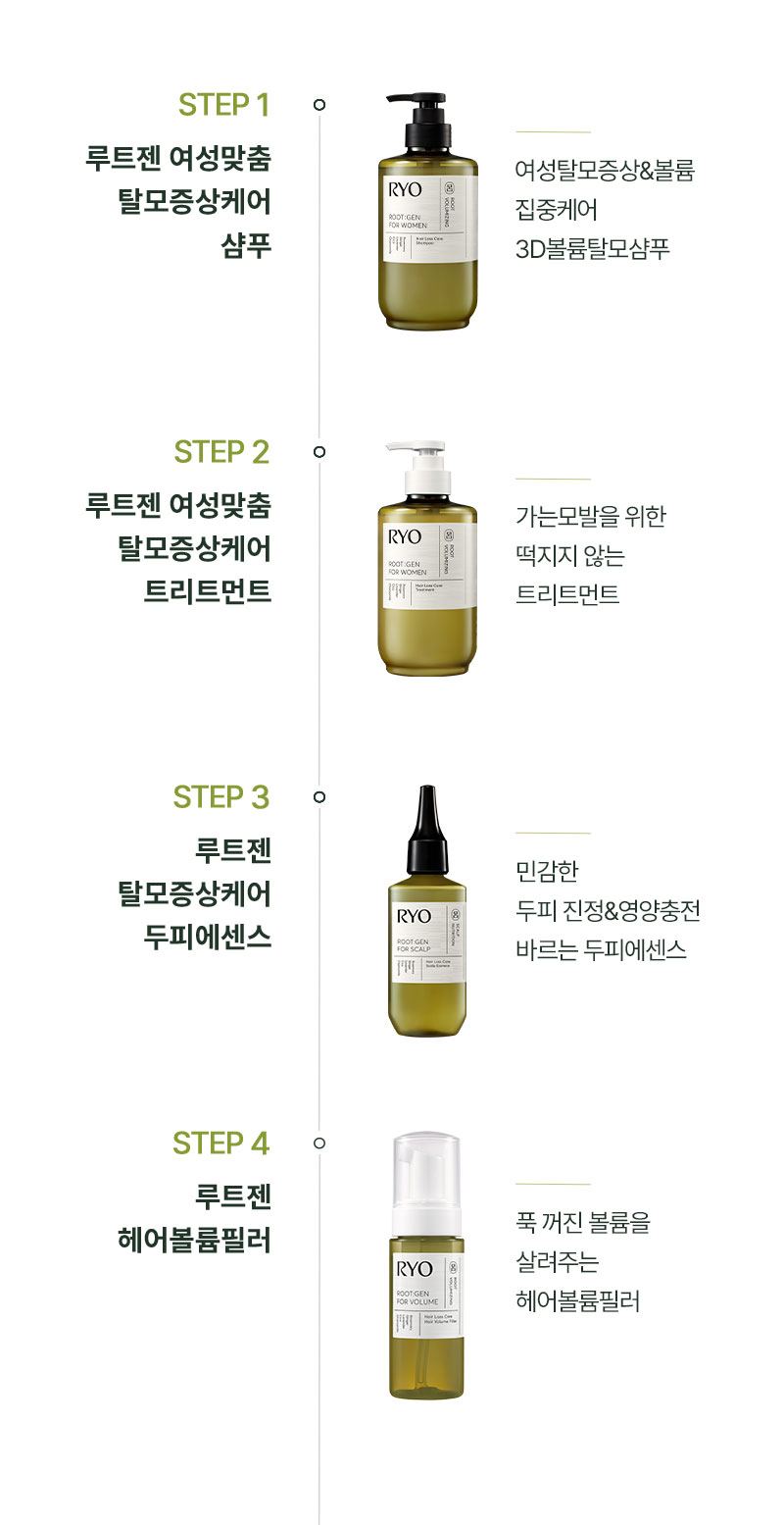 루트젠 데일리 리추얼 4단계